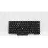 Lenovo FPB Name