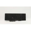 Lenovo FPB Name