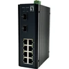 Šakotuvas Level One Carruzzo LevelOne IGU-1071 tinklo komutatorius Valdomas L2+ Gigabit Ethernet (10/100/1000) Juoda