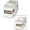 Lindy LINDY USB dvigubo Moteris keystone modulis sienų dėžės - 60553