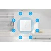 Išmanusis šviesos jungiklis WiFi Avatto N-TS10-W3 3 krypčių TUYA (balta)