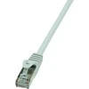 LOGILINK CP2012S LOGILINK - Patchcord Cat.6 F/UTP EconLine 0,25m pilkas