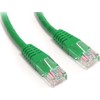 LOGON LOGON UTP Cat.5e kabelis sieciowy Žalias 5 m Cat5e