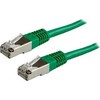 Xtendlan Lynx CS Patch kabelis Cat6A, S-FTP - 2m, žalias