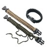 MacGyver's Survival Apyrankė 102255