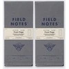 Make Notes Užrašų knygelė Notes Dziennikarski Field Notes Front Page Linija