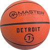 Master Kamuolys krepšiniui Detroit - 7