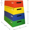 Master Plyometric Box Set 4in1 Jump Box Platform MASTER 120 cm