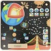 MASTERKIDZ Montessori Earth Educational Board