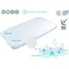 MATEX SAFE JERSEY garams pralaidus higieninis paklotas 70x140 [TB0246_01]