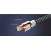 Matrix Audio Matrix Audio CAT6A tinklo kabelis - 2 m
