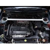 Mazda 323 IV tempiamoji atrama