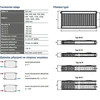 Radiatorius KORADO KLASIK-R 22, 550x1200, šoninio pajungimo