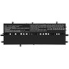 Bateria MicroBattery CoreParts MBXSO-BA0072, Baterija, Sony