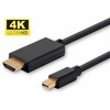 MicroConnect 4K Mini Displayport to HDMI