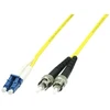 MicroConnect Fiber perjungiamasis kabelis -
