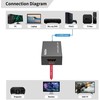 System przekazu sygnału AV MicroConnect Microconnect MC-HDMIREPEATER-8K bez kategorii