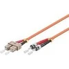 MicroConnect Šviesolaidinis laidas ST/PC – SC/PC, 62.5/125, OM1, 2m (FIB120002)