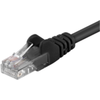 MicroConnect