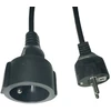 MicroConnect ilginamasis laidas EU