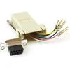 „MicroConnect RJ45“ / DB9 (SAD008)