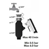 RAIN Valdiklis amico+ 1 stotis