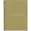 Maul MIQUELRIUS Colletator MIQUELRIUS NB-1 Emotions, A4, ground, 80 kortų., 90g, žalias