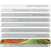 Mobile Origin Ekrano apsauga su lengvai apklijuojamu dangteliu, visiškai padengianti, 2 vnt. pakuotėje – „iPhone 17 Pro“