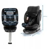 Automobilinė kėdutė MoMi Automobilinė kėdutė GOCAR od 40 do 135 cm Juodas Pilkas 5906601700699