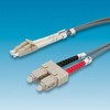 Moxa 318138060, LC-SC-01
