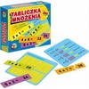 Alexander Multigra Educational game for learning the Multiplication Tables GR0458