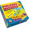 Alexander Multigra Educational game for learning the Multiplication Tables GR0458