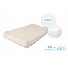 Multitex Higieninis įklotas permatomas JERSEY 90x200x20