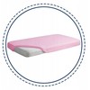 Multitex Higieninis įklotas permatomas JERSEY 140x200x20