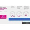 „Huawei Honor X10“ apsauginio stiklo „MyScreen CRYSTAL BacteriaFREE 6“ EA rinkinys