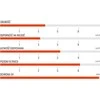 Naroo NA MASK FU+ smėlio spalvos antismoginė kaukė - filtruojanti L