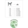 Nature's Protection Mini Adult ėriena Small breed dog 7.5kg, mažų veislių suaugusių šunų sausas pašaras su ėriena