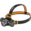 Galvos žibintas Neo Tools 99-029