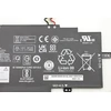 Nešiojamojo kompiuterio atmintis Lenovo 57Wh internal lithium-ion