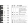 Įkroviklis nešiojamam kompiuteriui Yenkee 100-240V, 20V, 2A, 90W, -