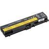 AVACOM LENOVO THINKPAD T410/SL510/EDGE 14", EDGE 15" Li-ION 10,8V 4400MAH