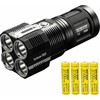 TINY MONSTER SERIES / 6000 LUMENS TM28 NITECORE