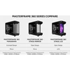 Cooler Master MasterFrame 360 Panorama , Tower-case - juodas, Panorama-Glasdesign
