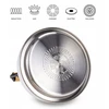 Ofenbach VIRDULYS NE ELEKTRINIS 0857 Baltas 2.5 L