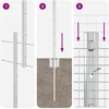 Tvora su stulpais Sidabro 1.6 x 25 m Plienas 3336377
