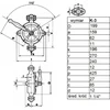 „Omnigena“ rankinis siurblys KN-3 33 l/min (OM-POM KN-3)