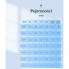 Orico PHCD-3-BK-BP 12 x SD, 12 x Micro SD