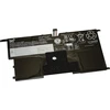 Origin Storage Baterija BTI 4C BATTERY LENOVO THINKPAD BTI 4C BATTERY LENOVO THINKPAD