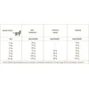 ORIJEN Cat 6 žuvis 340g
