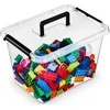 ORPLAST PLASTIKINIS ĮNAŠAS DAUGIAU 19 L KRITERIJŲ